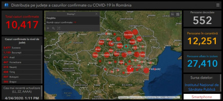Újabb áldozata van a koronavírusnak Hargita megyében