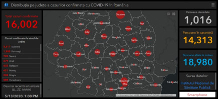 Egy újabb áldozata van a koronavírusnak Hargita megyében