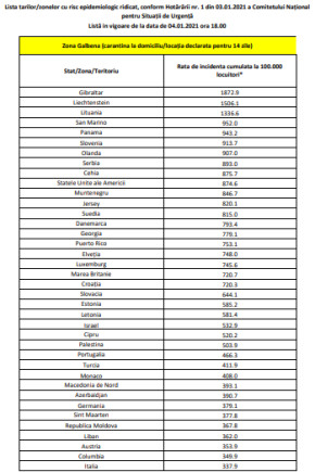 Az ország nagy részére érvényes narancssárga és sárga viharriasztásokat adtak ki