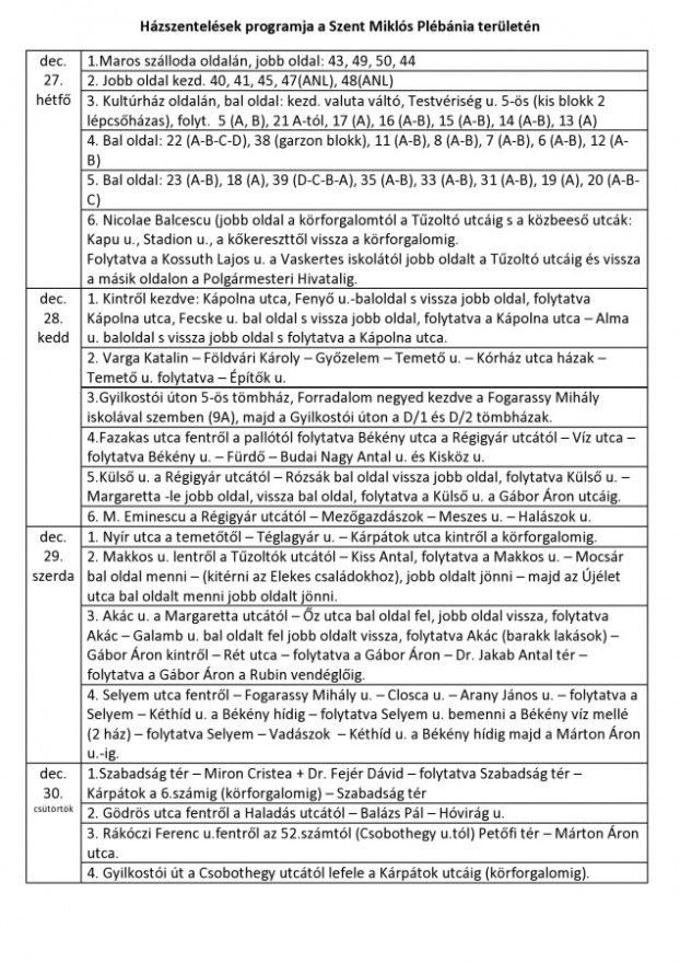 A 2016. évi házszentelés beosztása